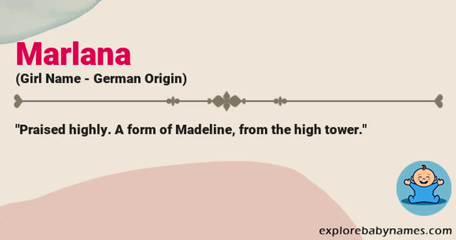 Meaning of Marlana