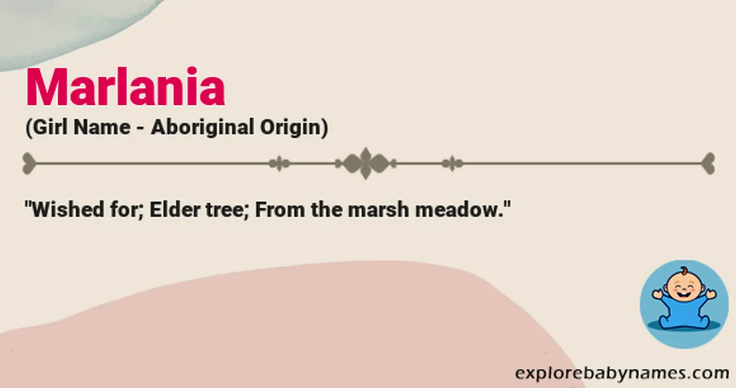 Meaning of Marlania