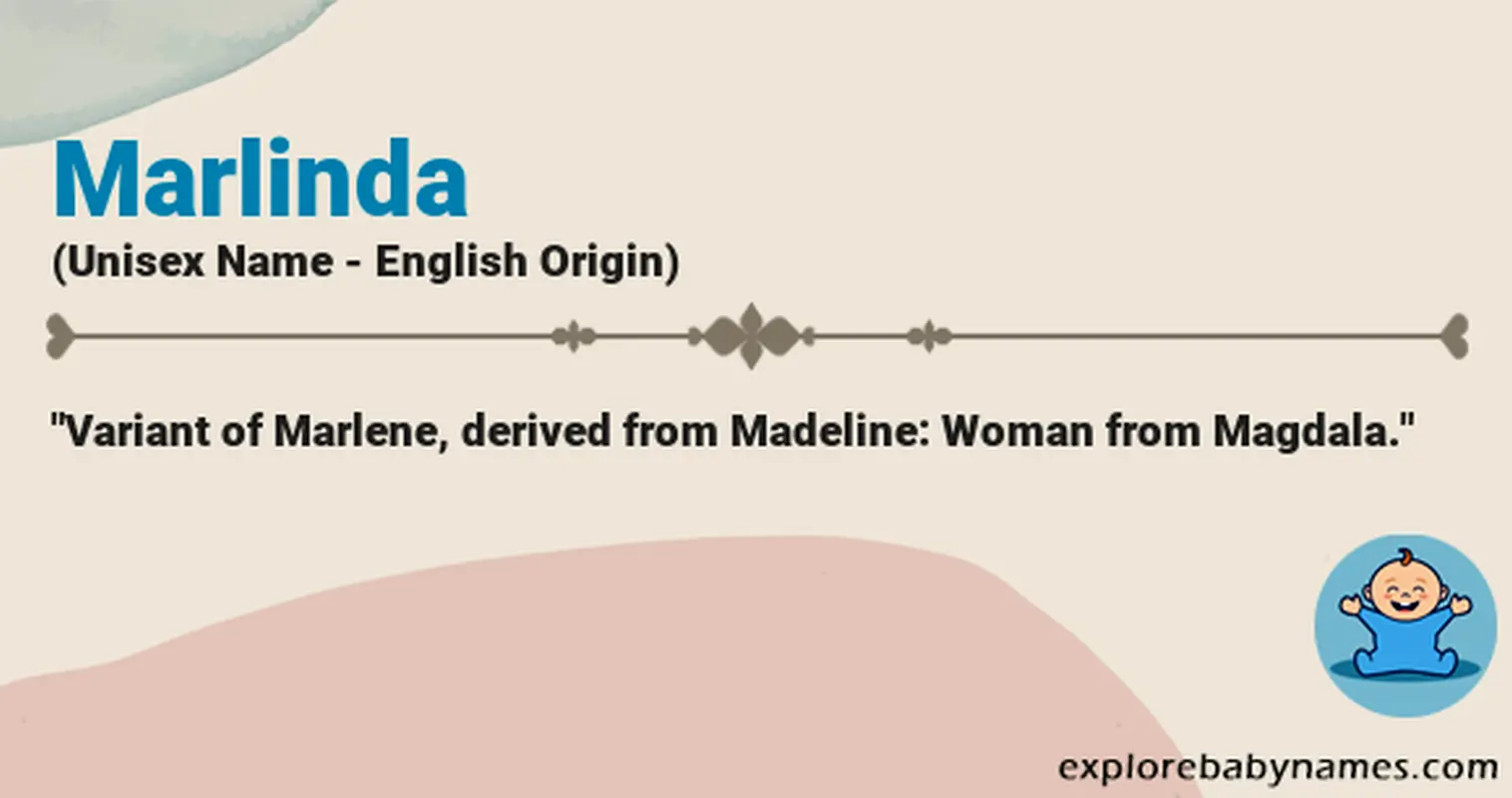 Meaning of Marlinda