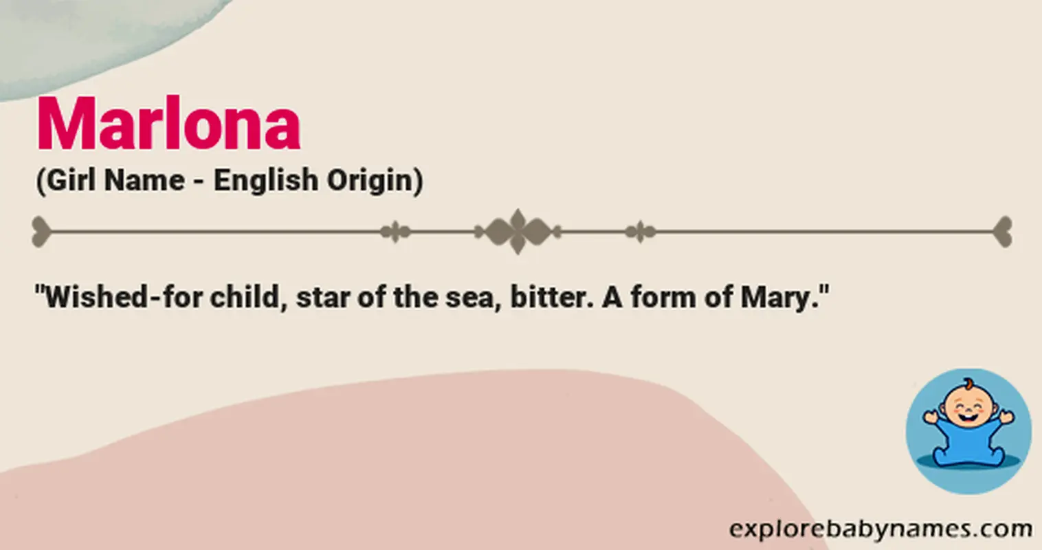 Meaning of Marlona