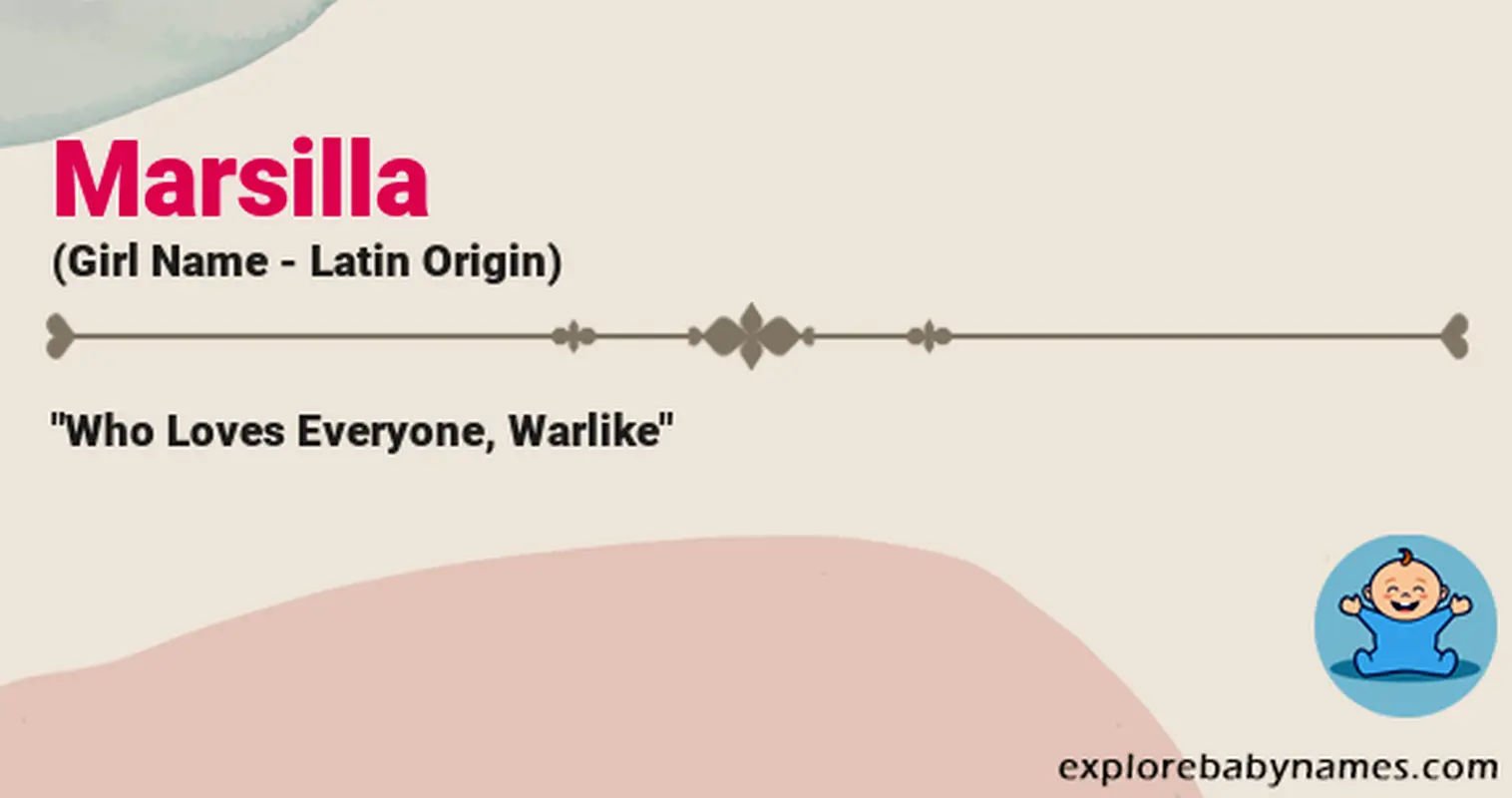 Meaning of Marsilla