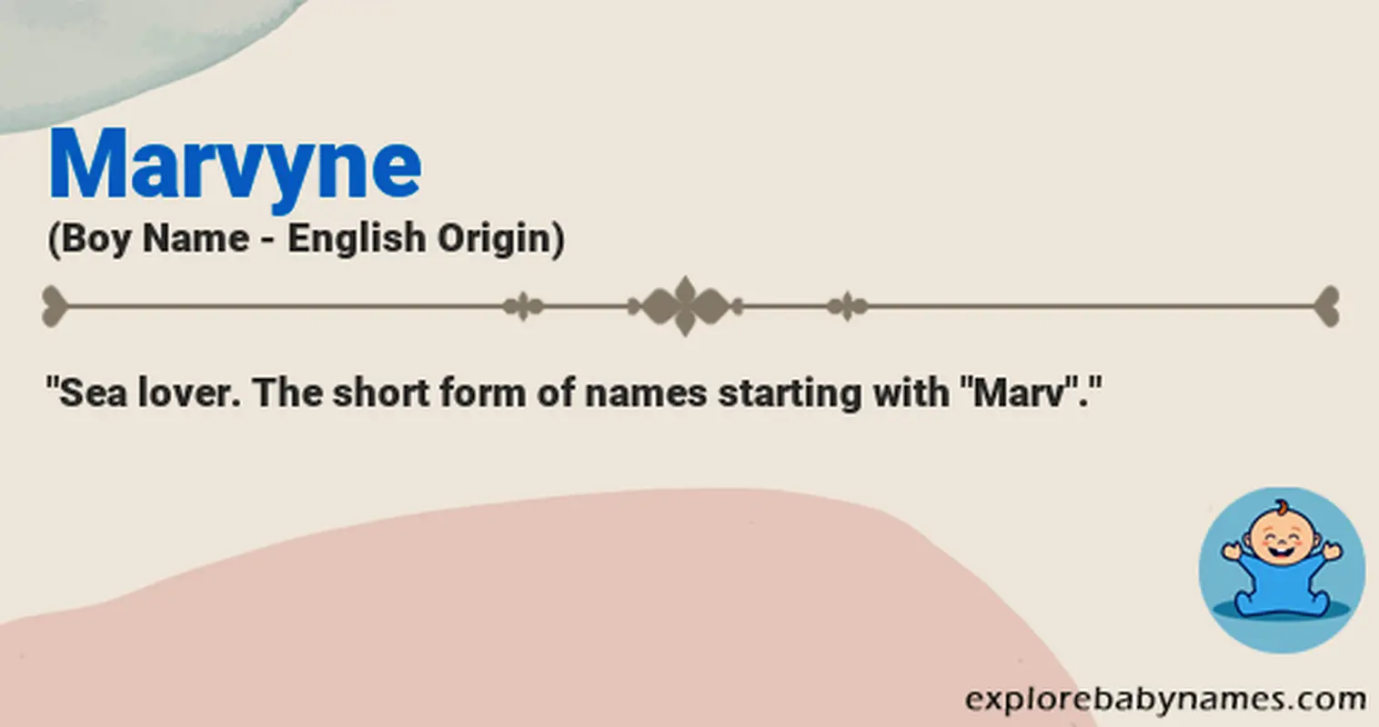 Meaning of Marvyne