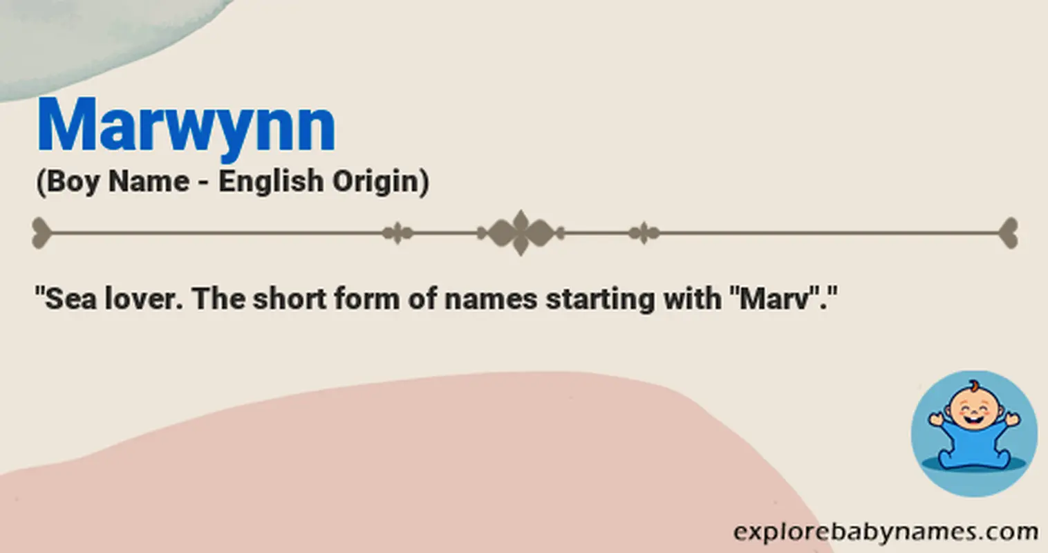 Meaning of Marwynn