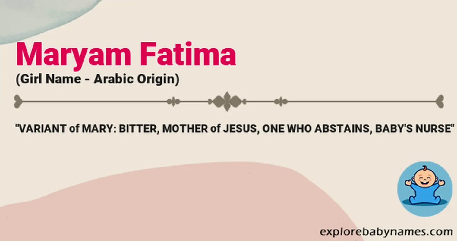 Meaning of Maryam Fatima