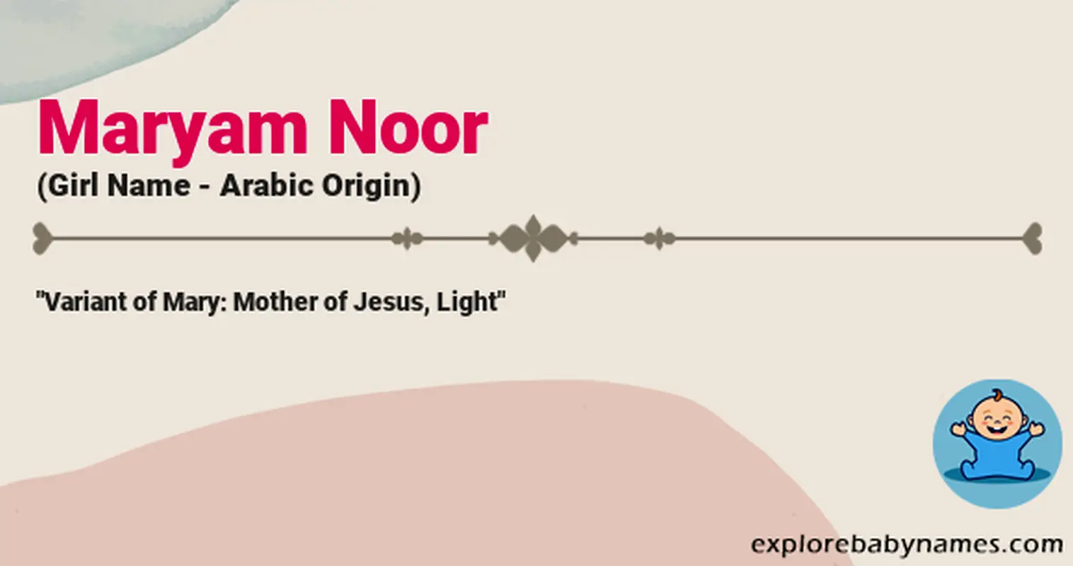 Meaning of Maryam Noor