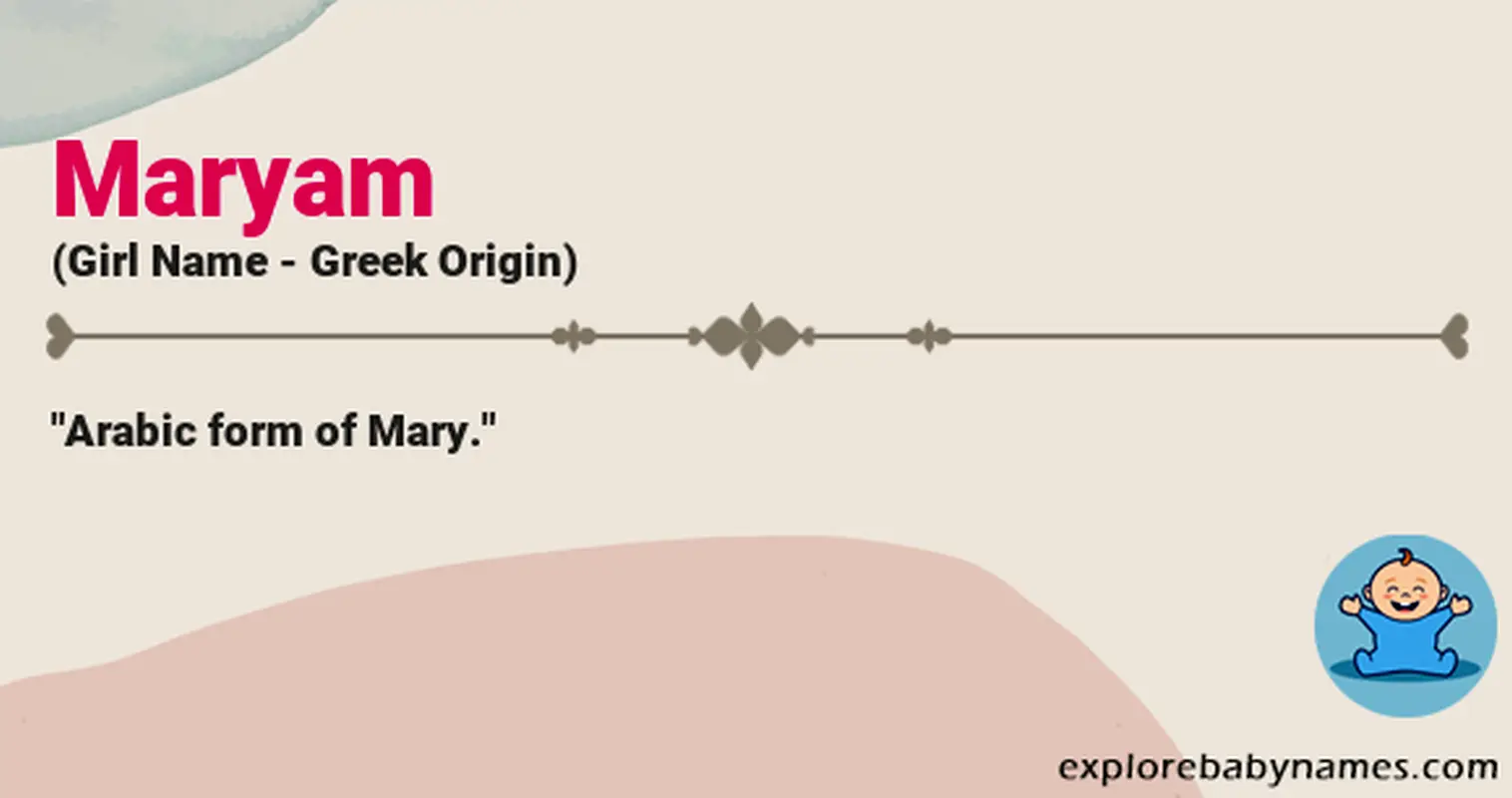 Meaning of Maryam