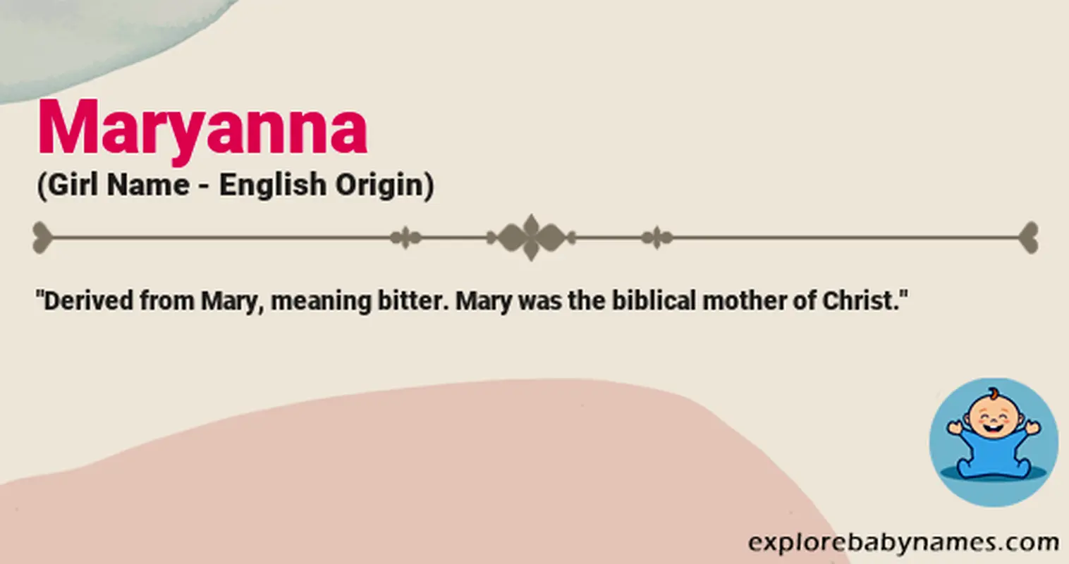 Meaning of Maryanna