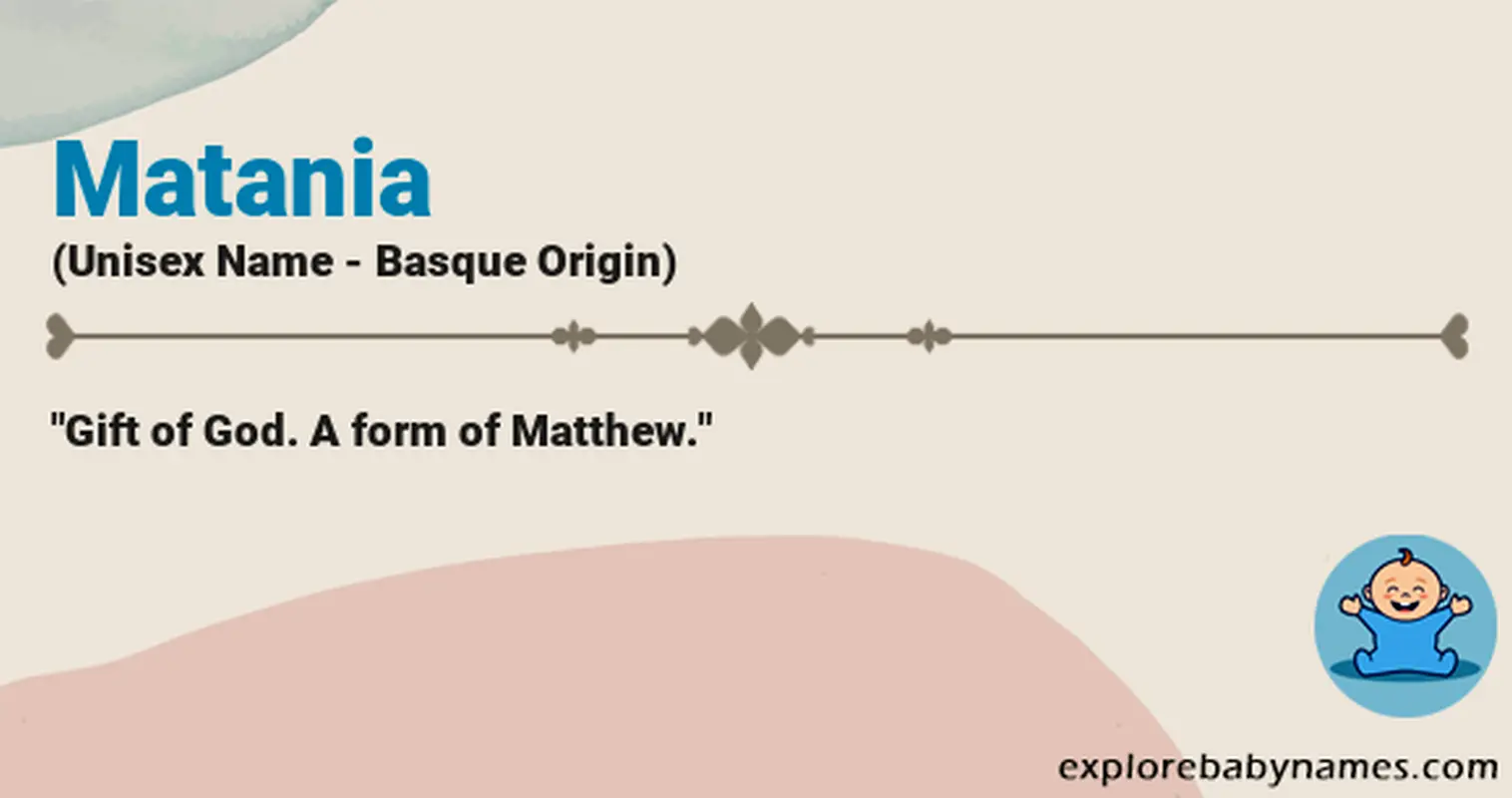 Meaning of Matania
