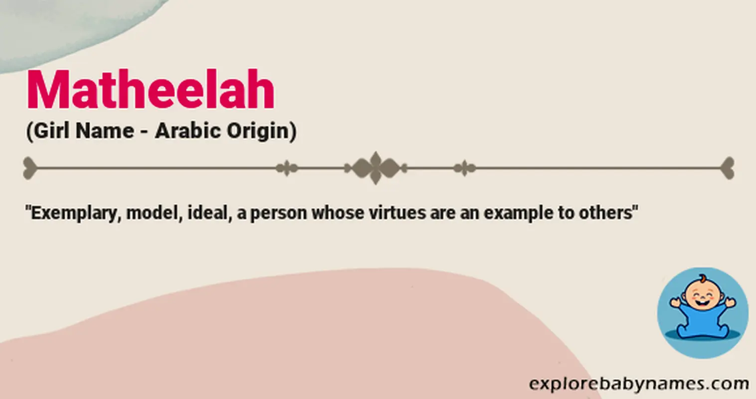 Meaning of Matheelah