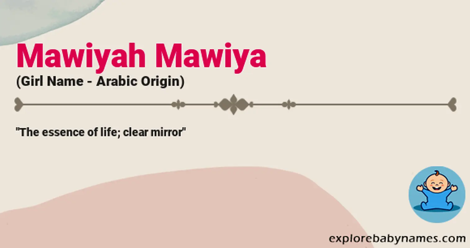 Meaning of Mawiyah Mawiya
