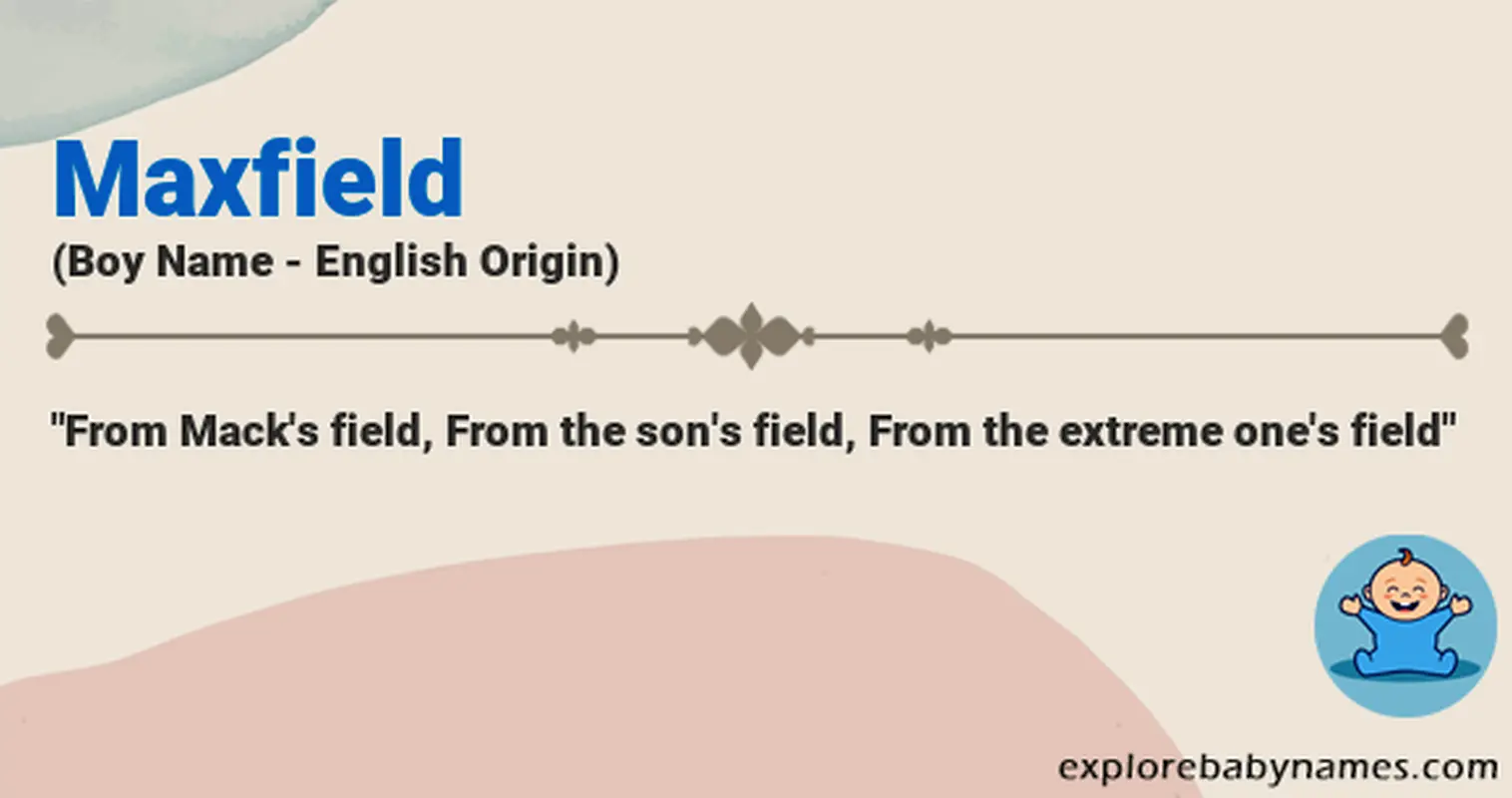 Meaning of Maxfield