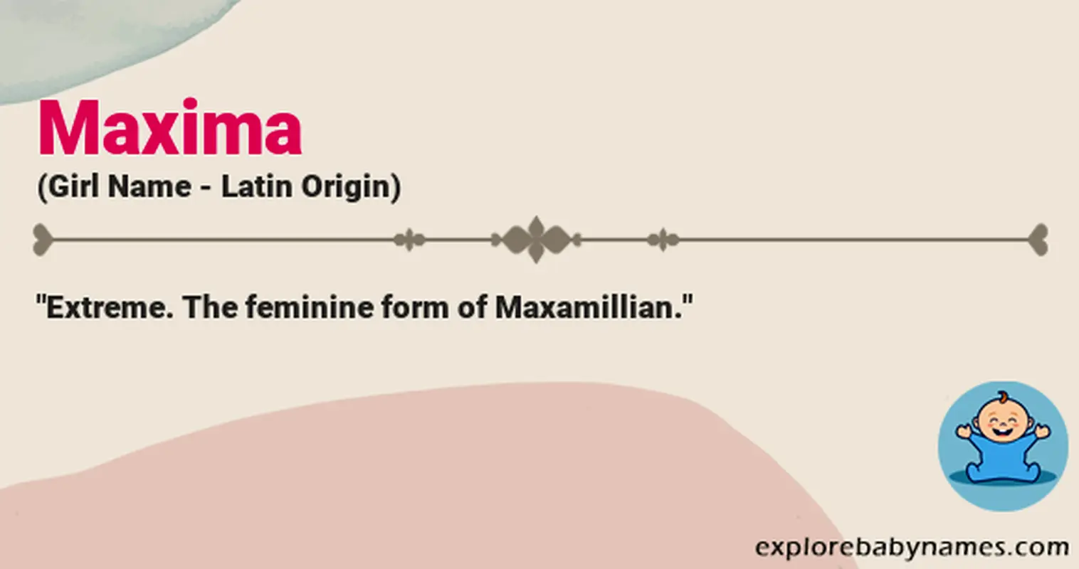 Meaning of Maxima