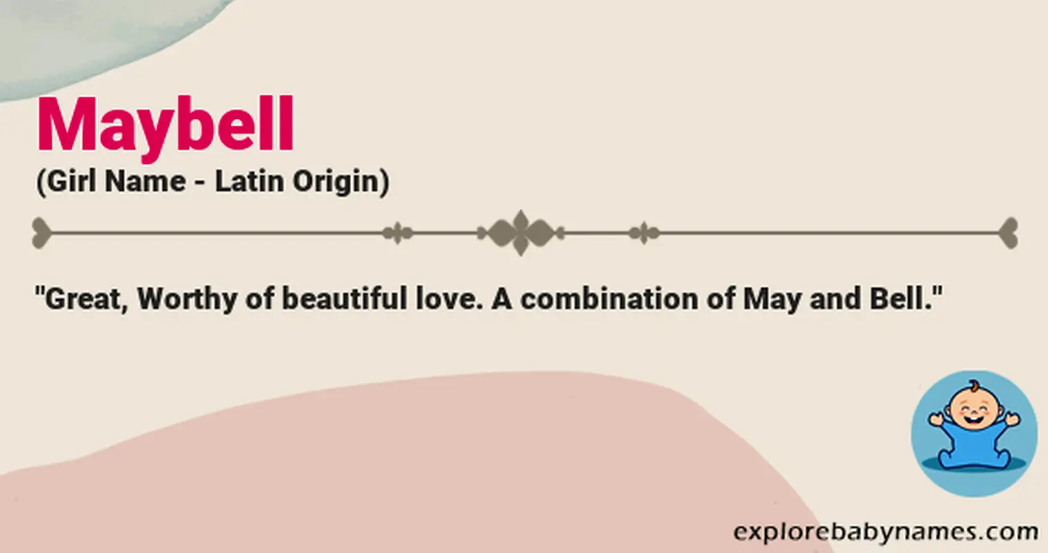 Meaning of Maybell