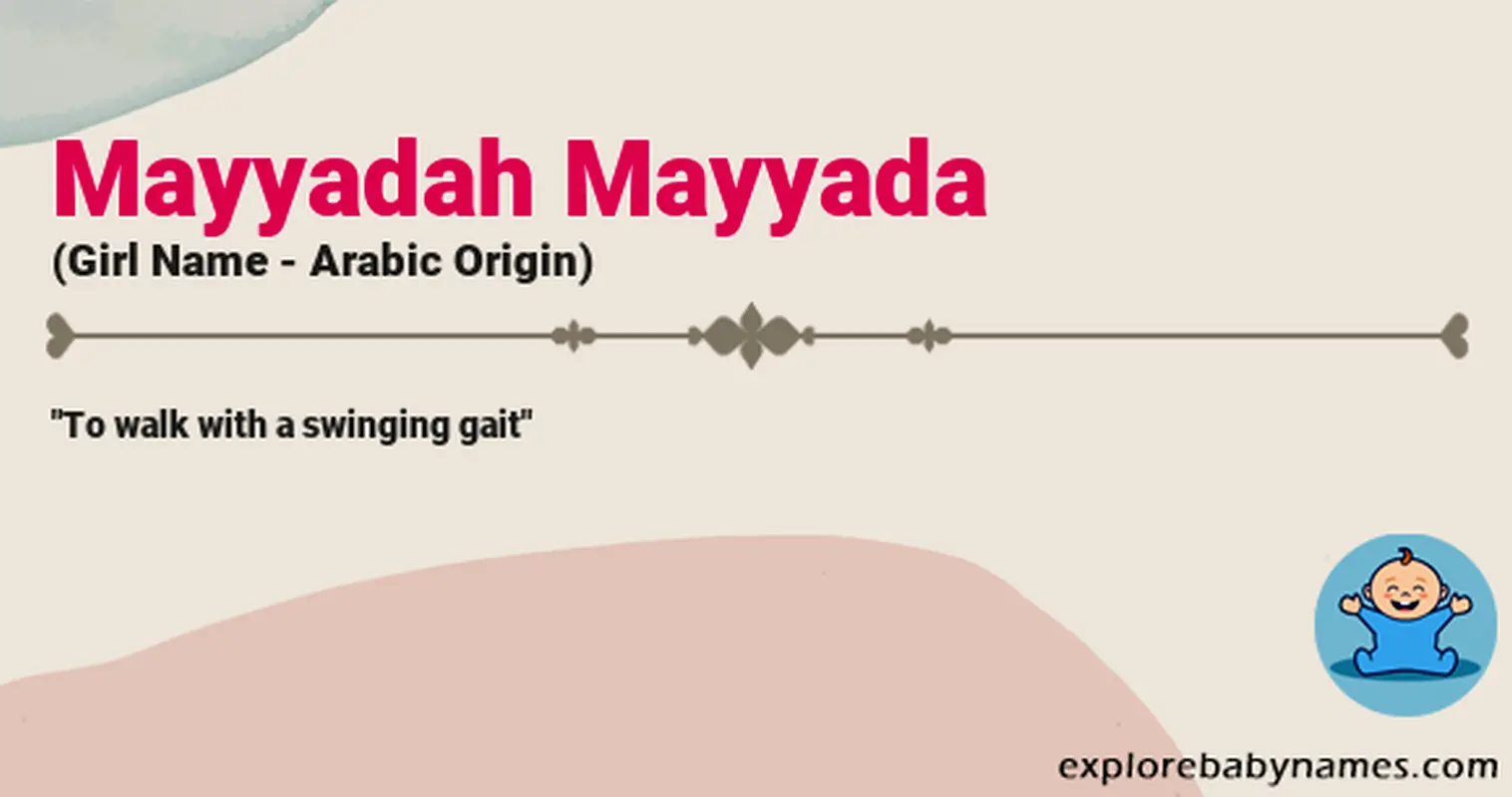 Meaning of Mayyadah Mayyada