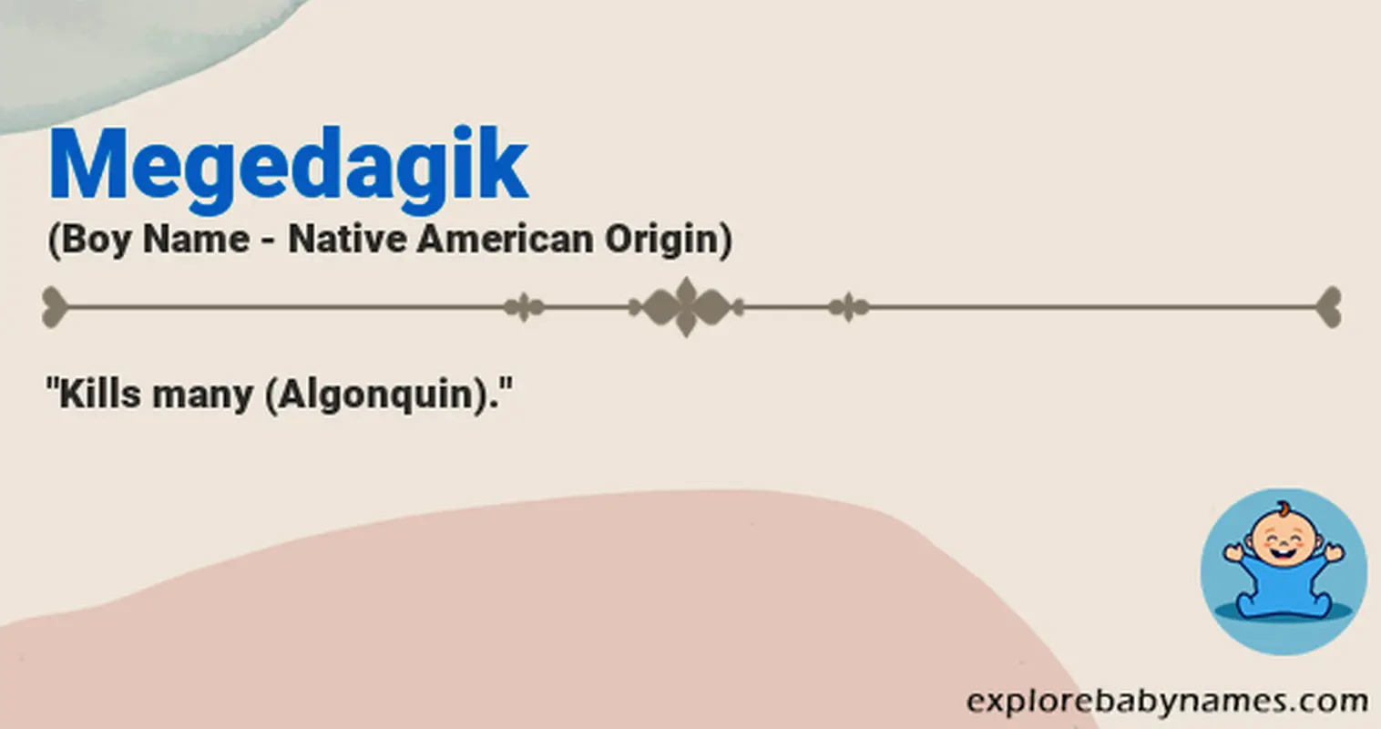 Meaning of Megedagik