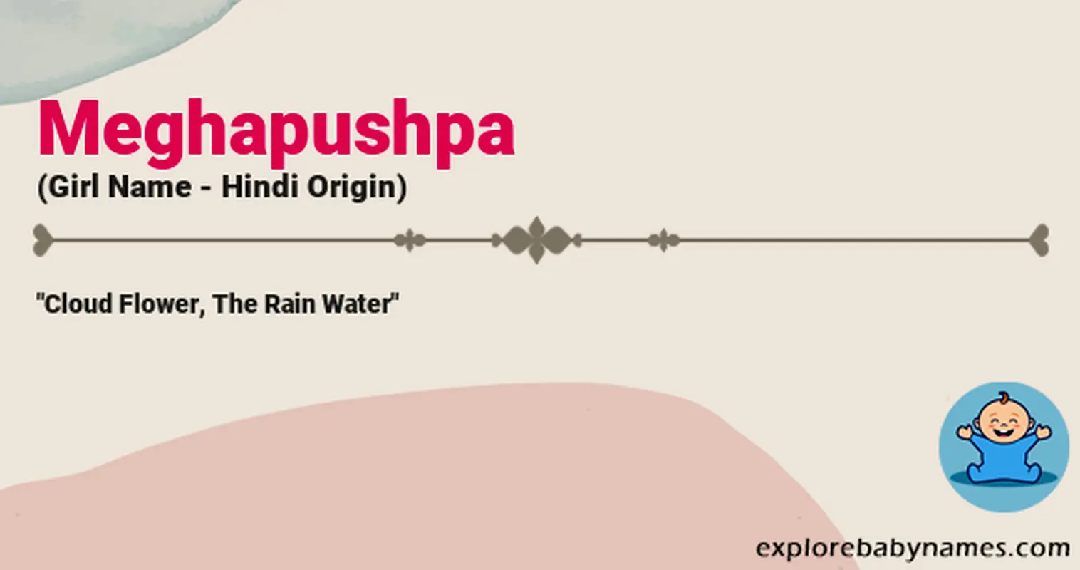 Meaning of Meghapushpa