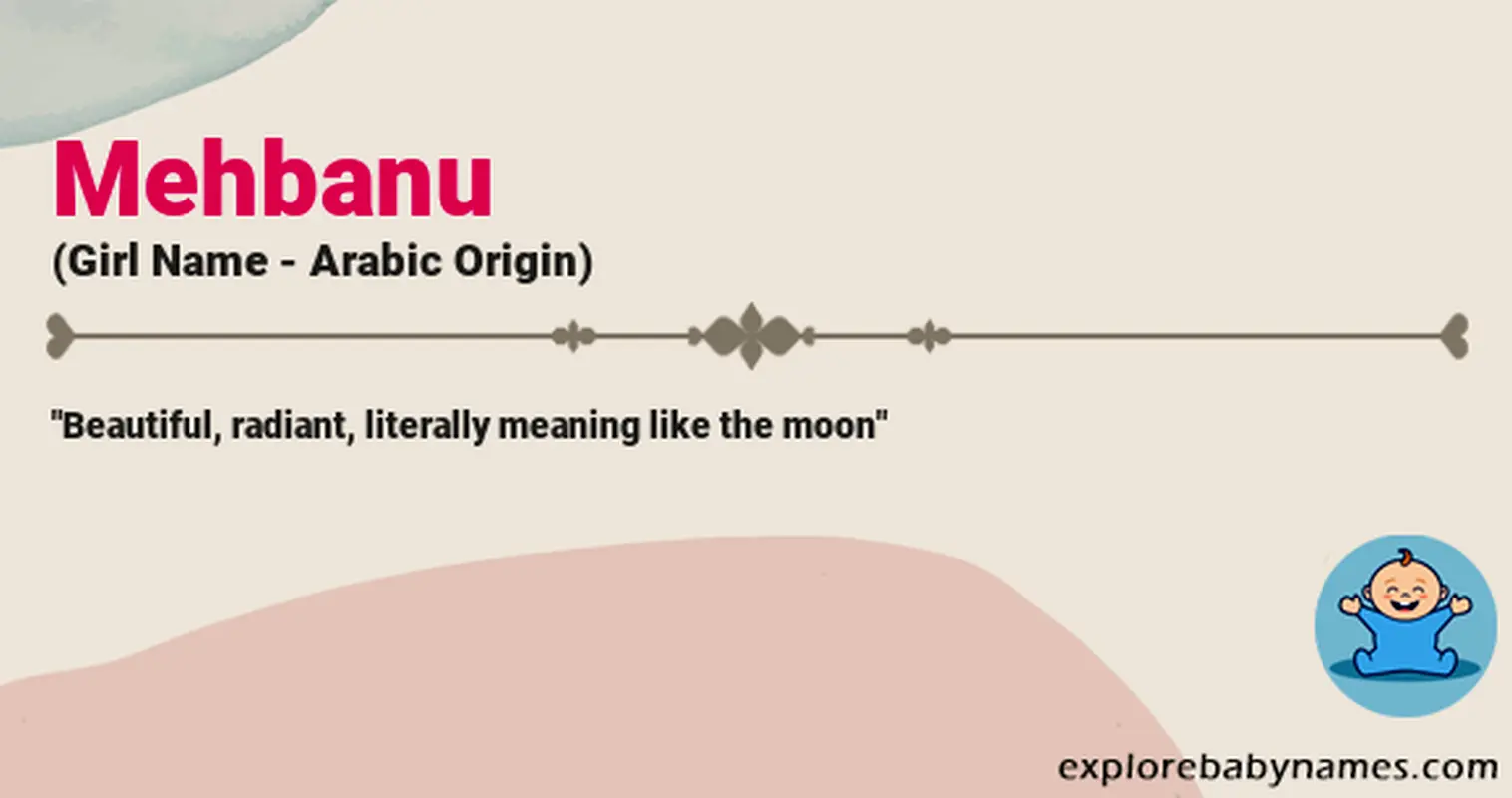 Meaning of Mehbanu