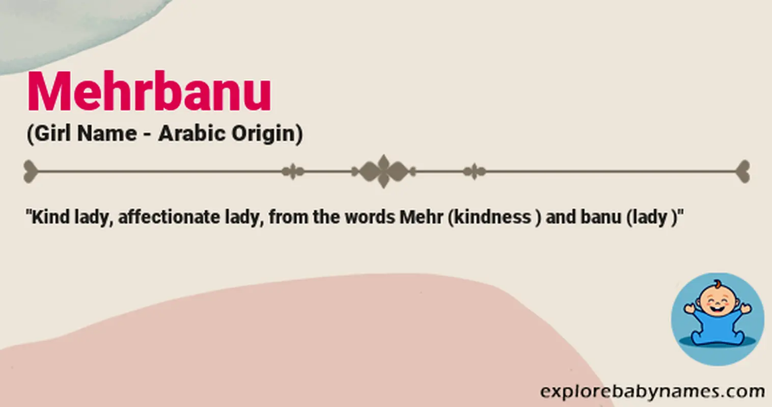 Meaning of Mehrbanu