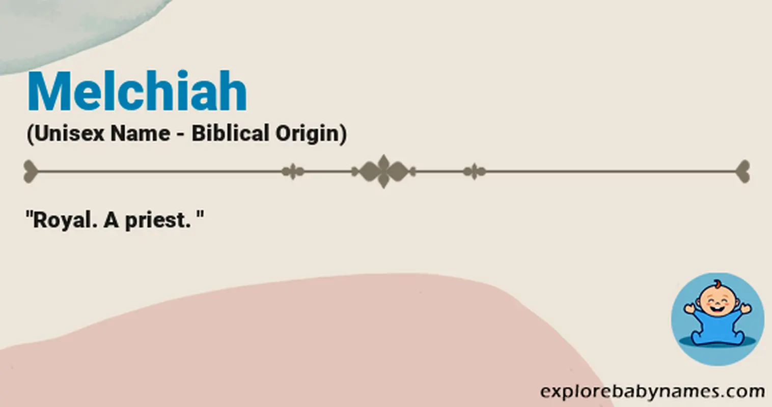 Meaning of Melchiah