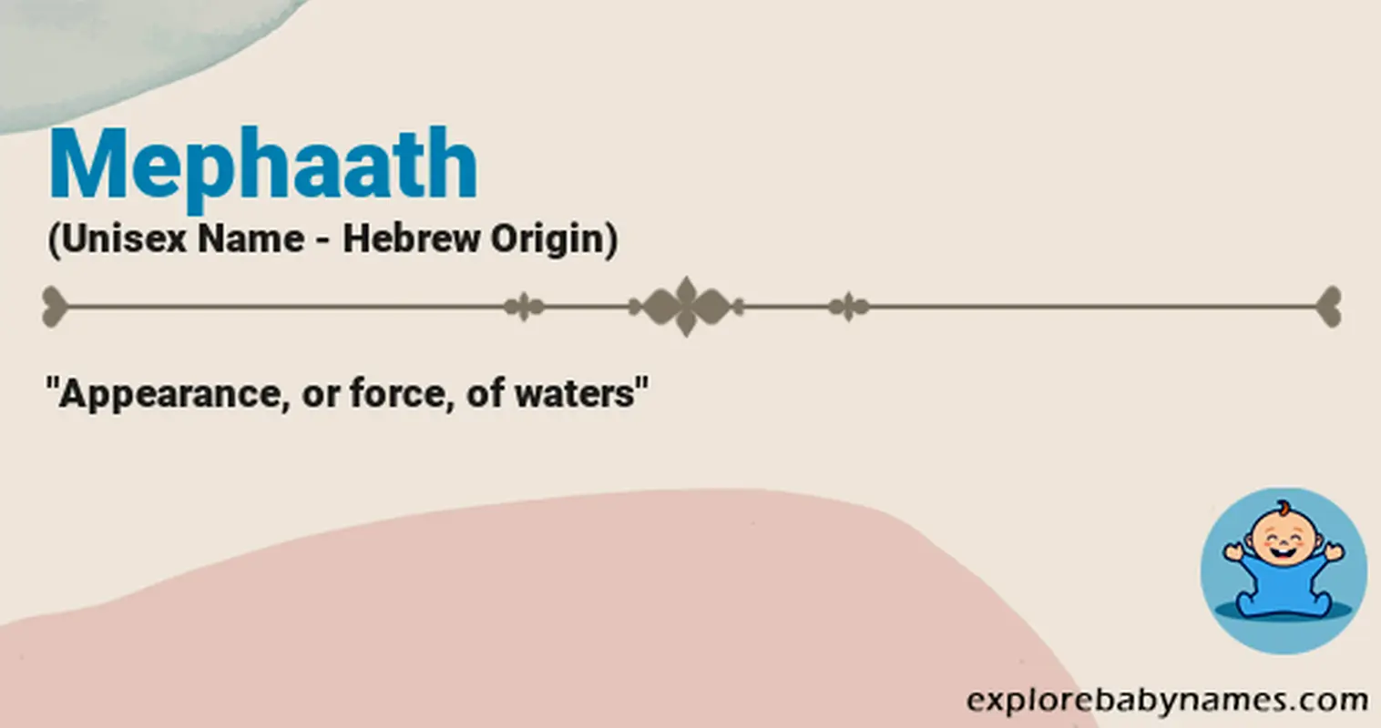 Meaning of Mephaath