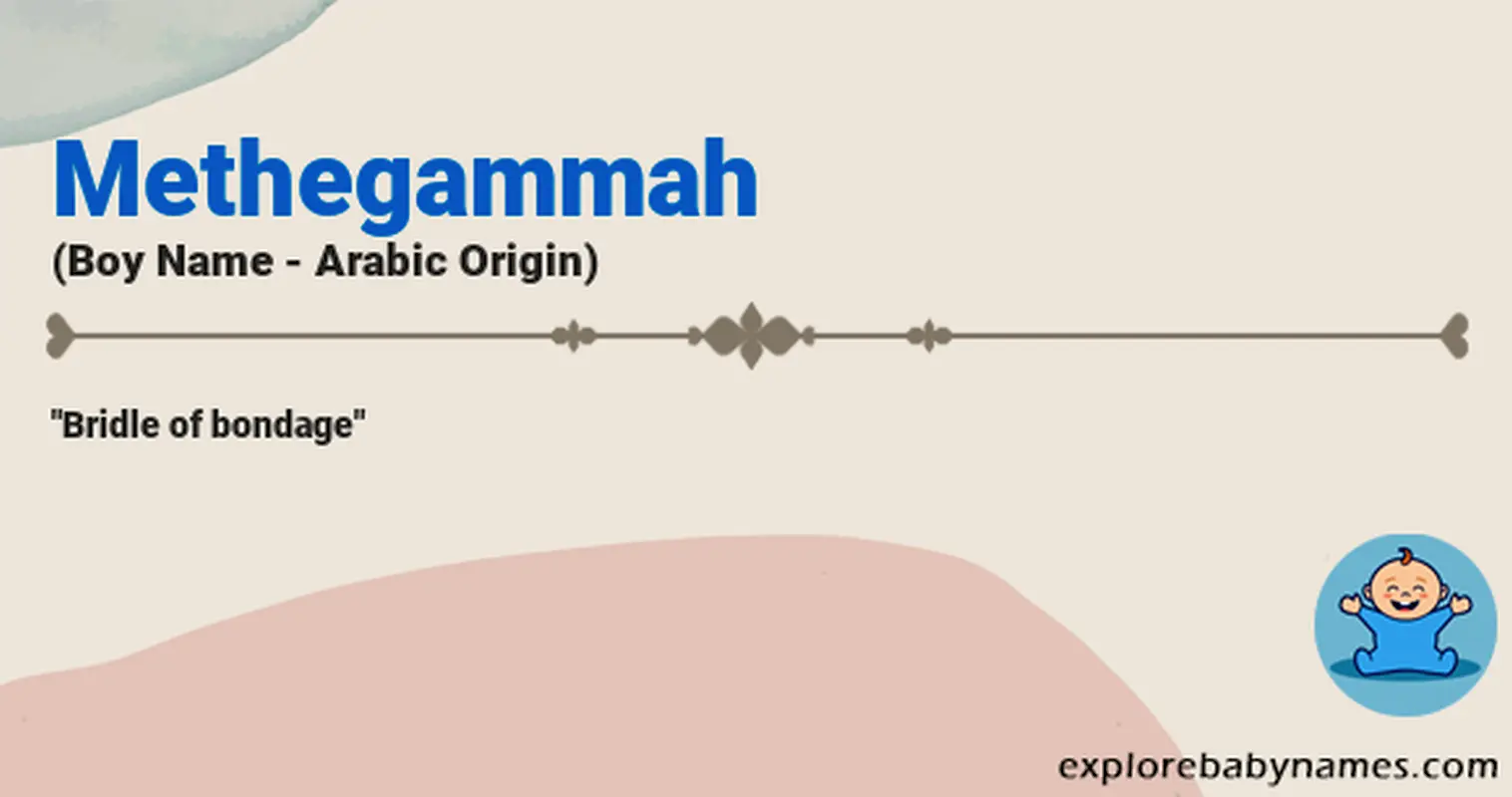 Meaning of Methegammah