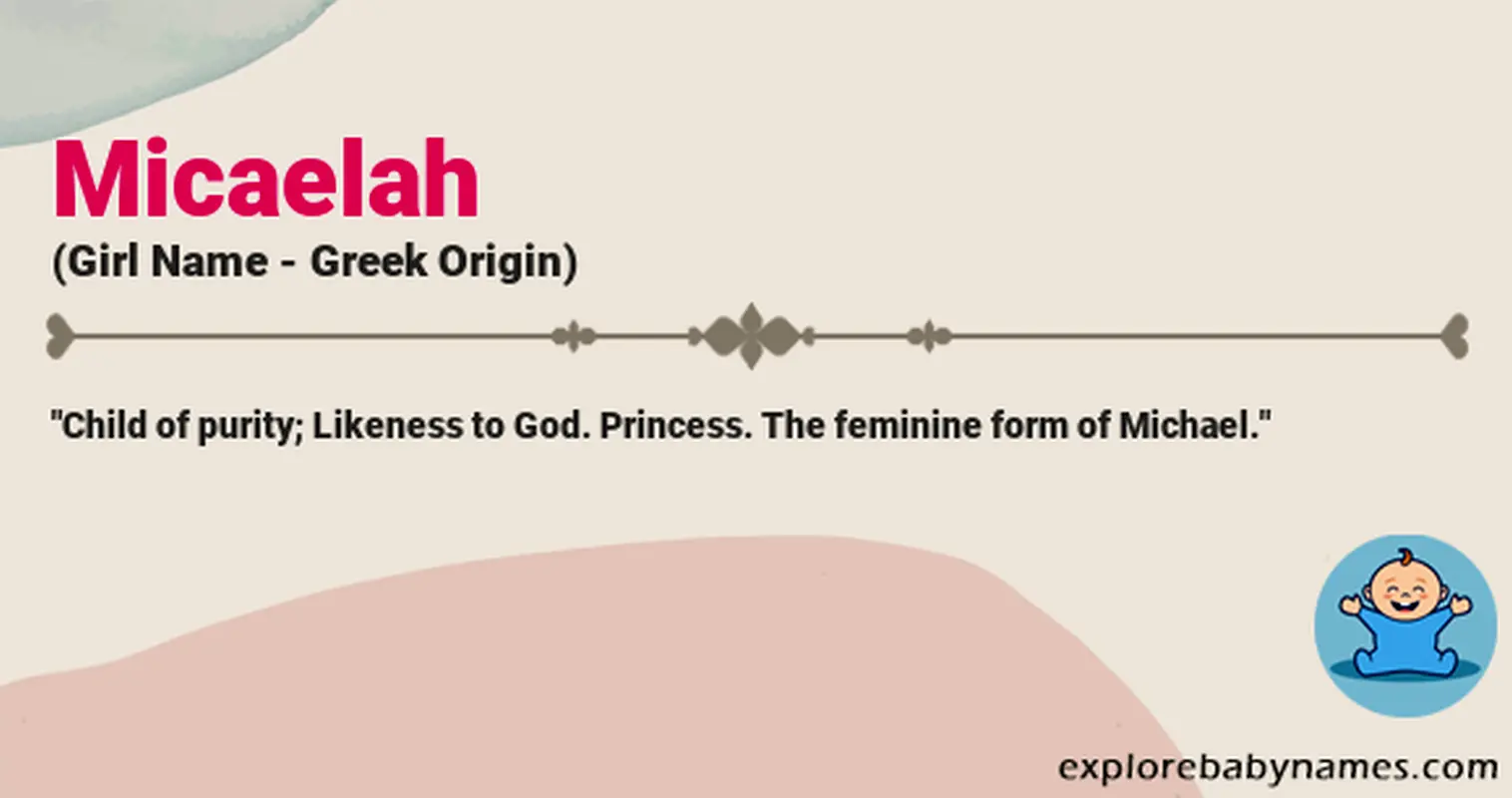 Meaning of Micaelah