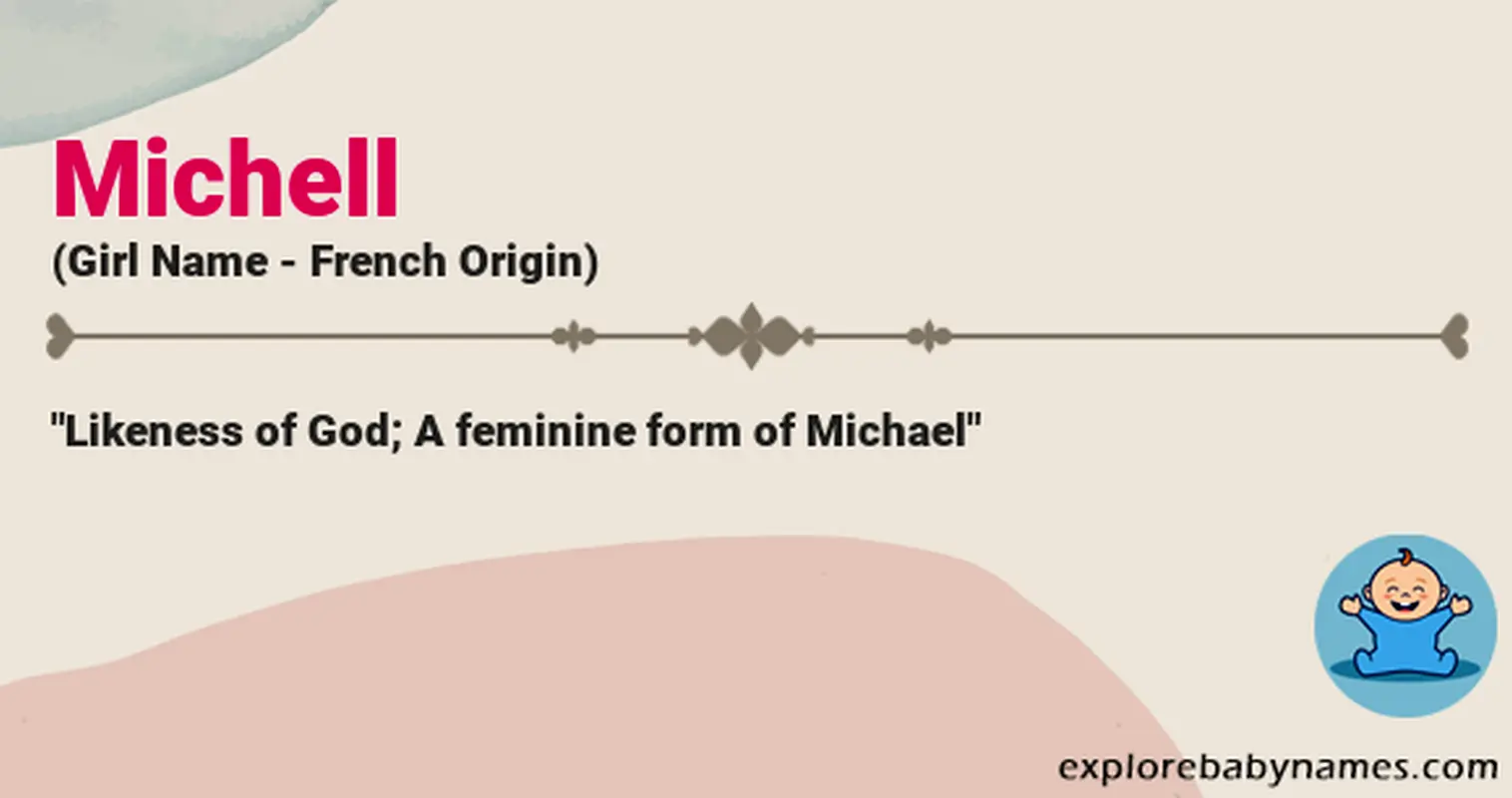 Meaning of Michell