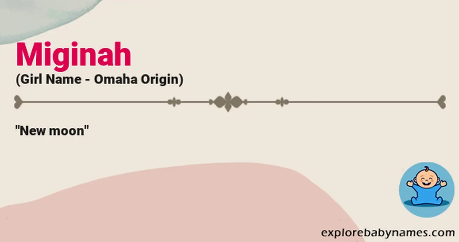 Meaning of Miginah