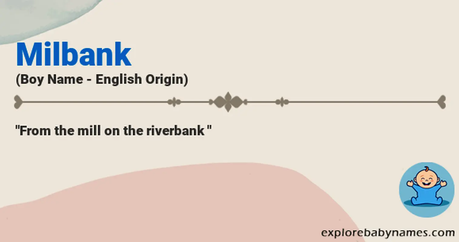 Meaning of Milbank