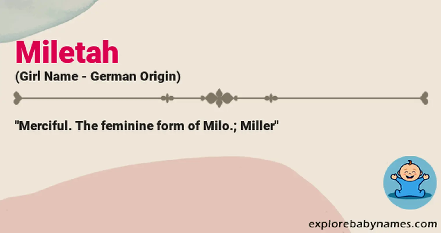 Meaning of Miletah