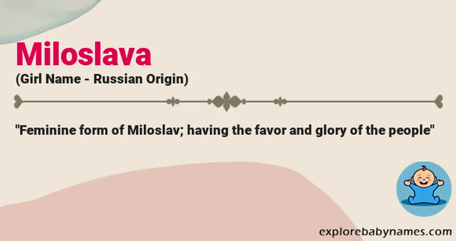 Meaning of Miloslava