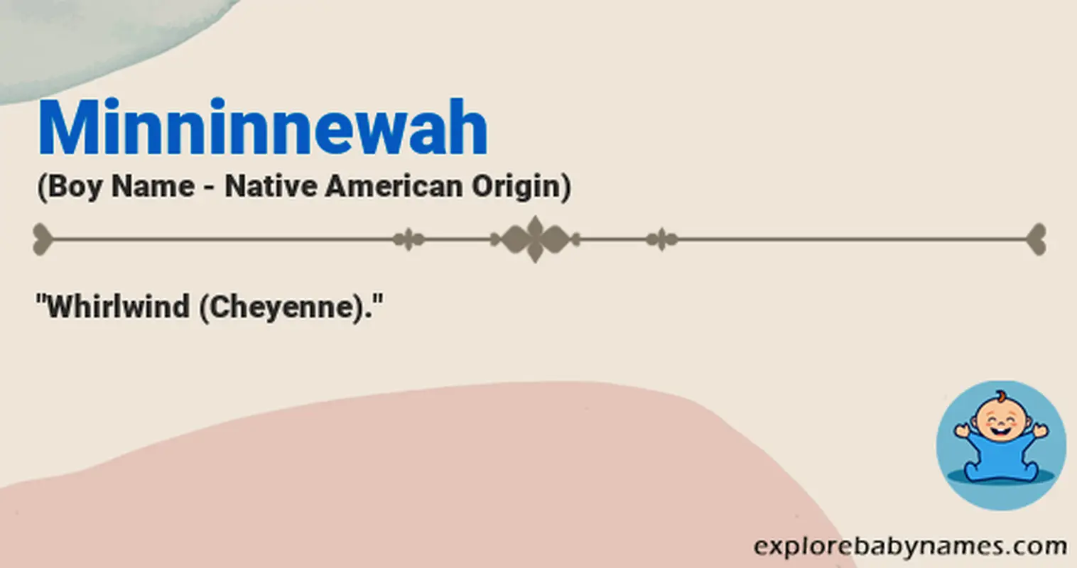 Meaning of Minninnewah