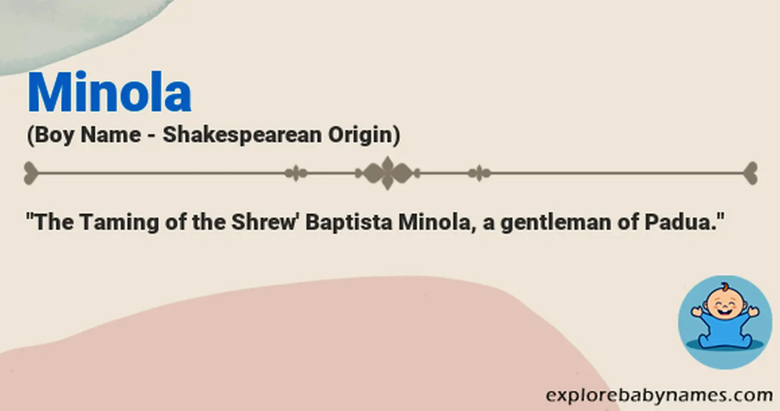 Meaning of Minola