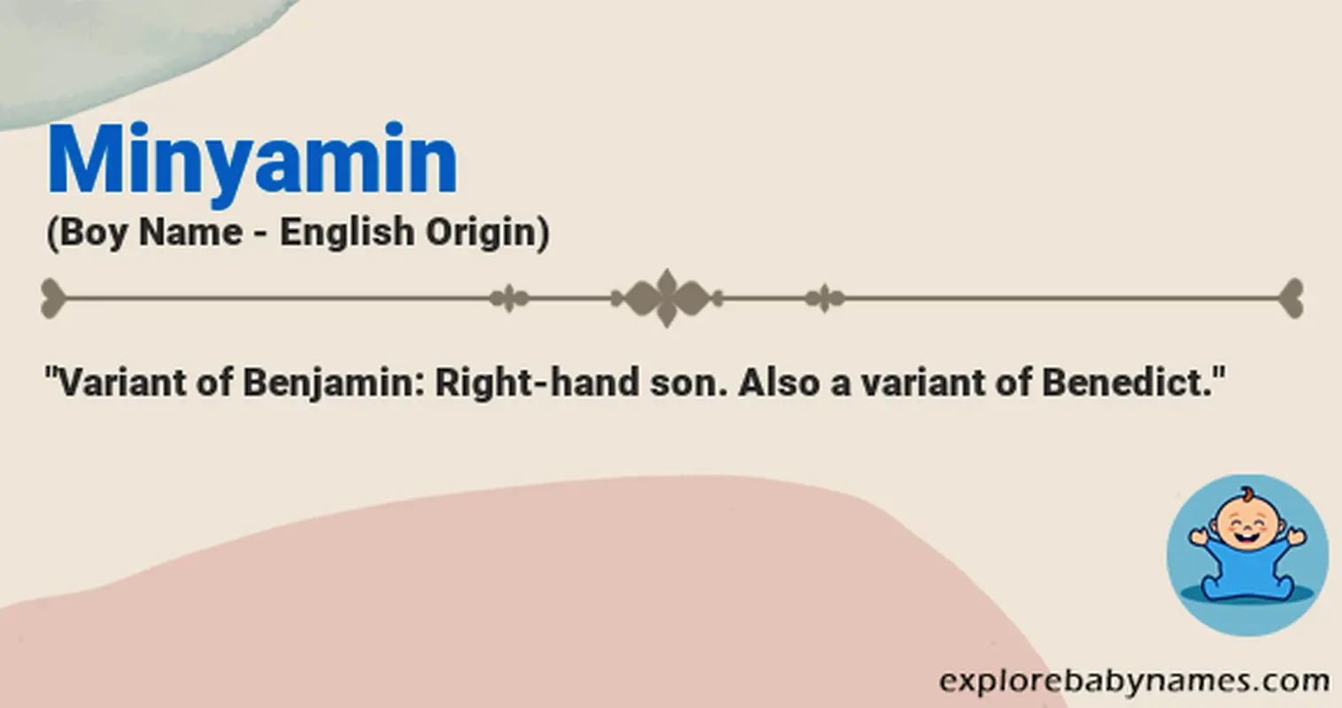 Meaning of Minyamin