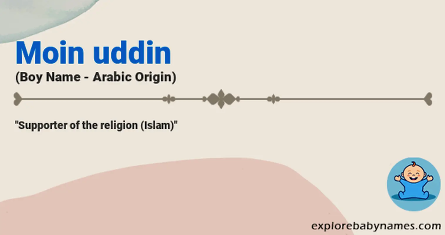 Meaning of Moin uddin