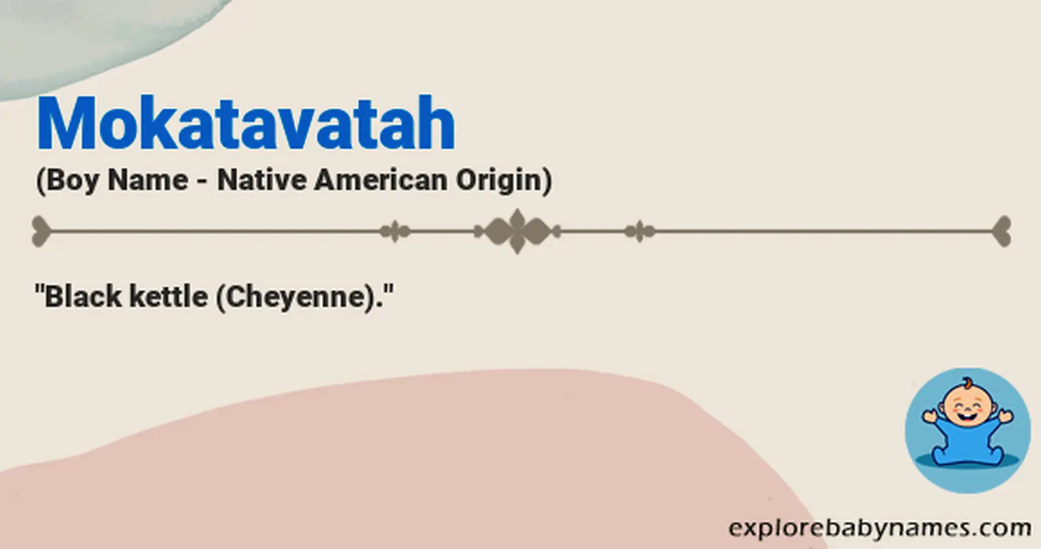 Meaning of Mokatavatah
