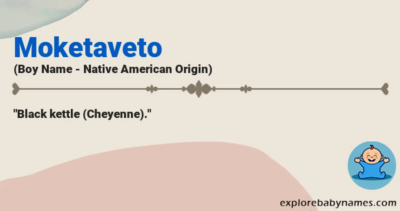 Meaning of Moketaveto