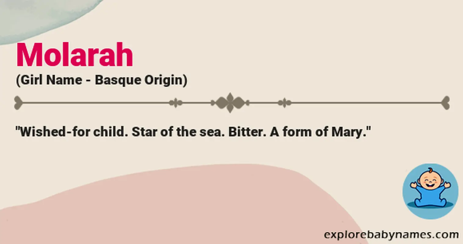 Meaning of Molarah