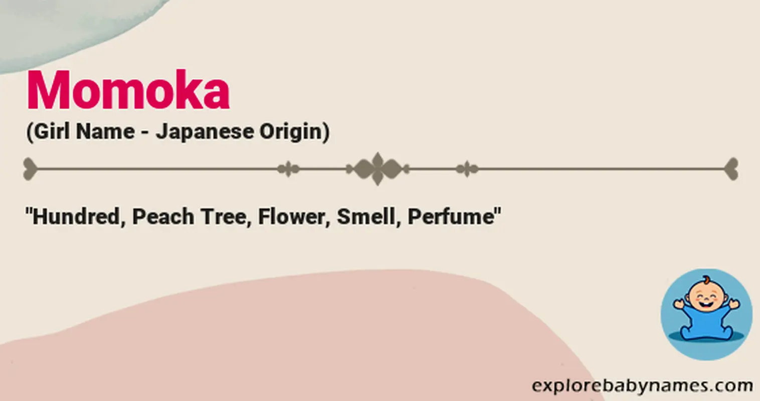Meaning of Momoka