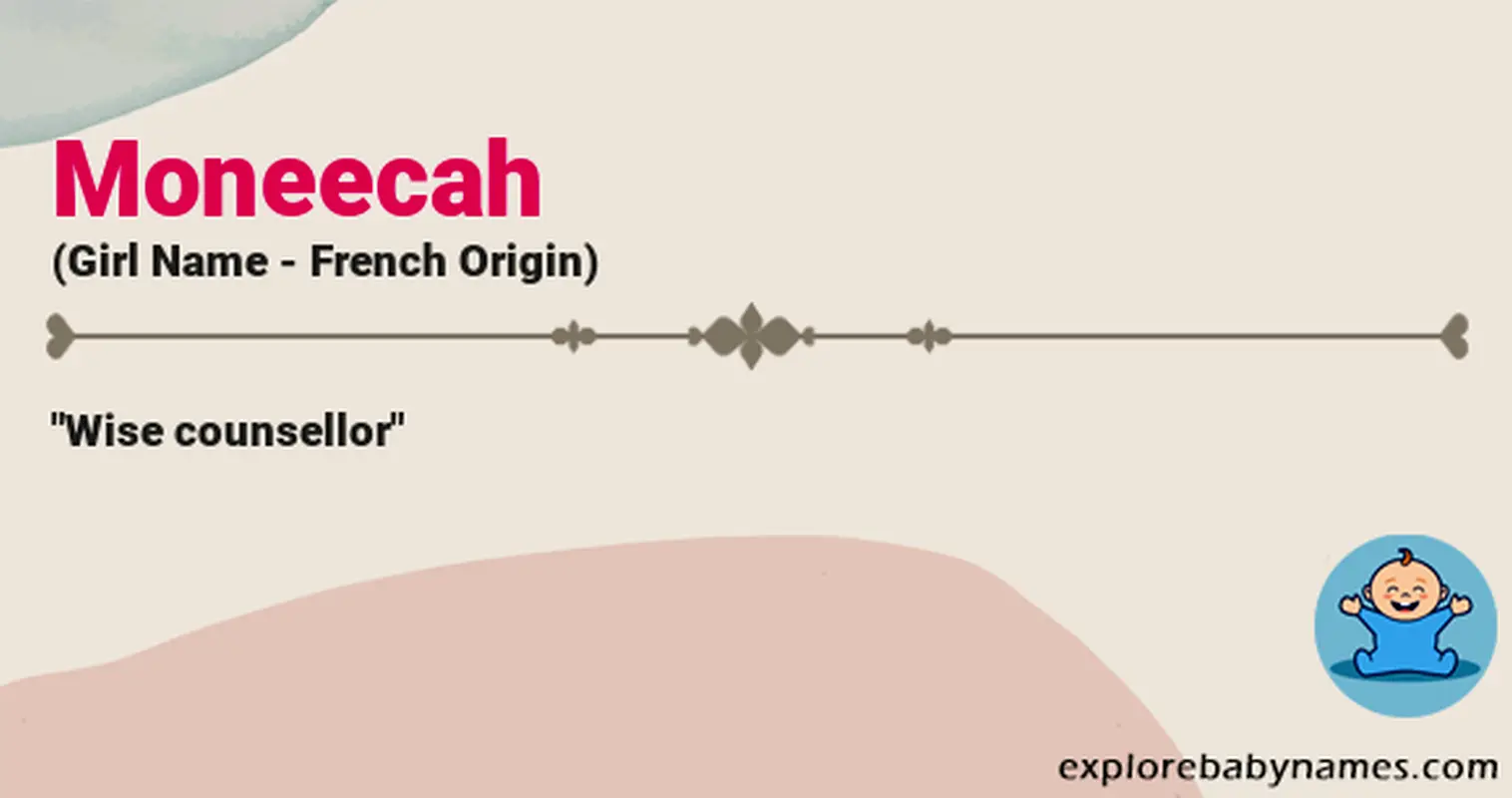 Meaning of Moneecah
