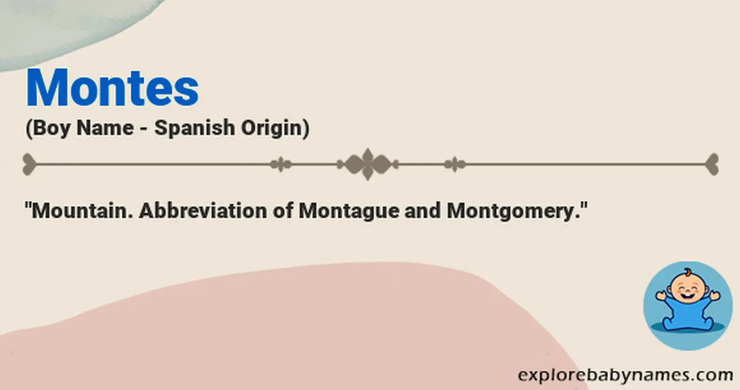 Meaning of Montes