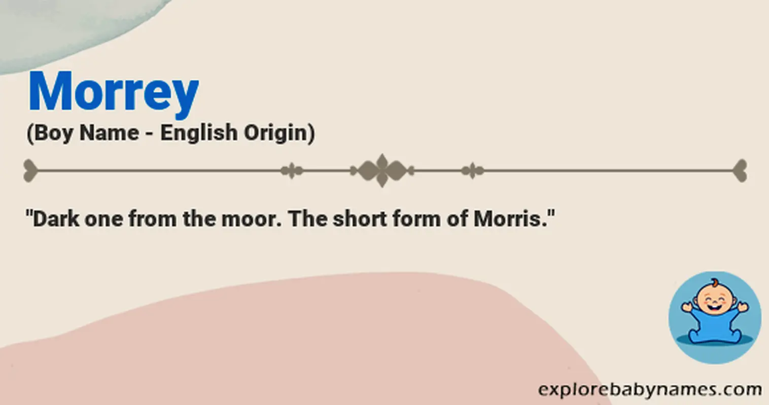 Meaning of Morrey