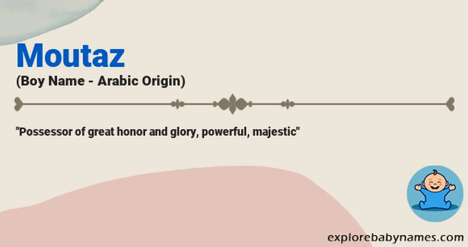 Meaning of Moutaz