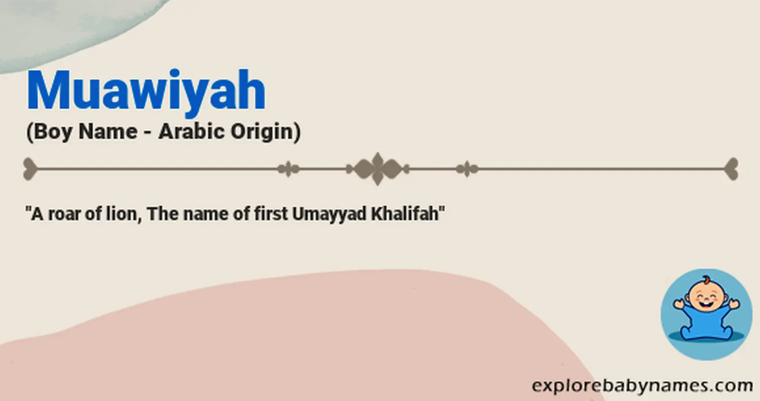 Meaning of Muawiyah