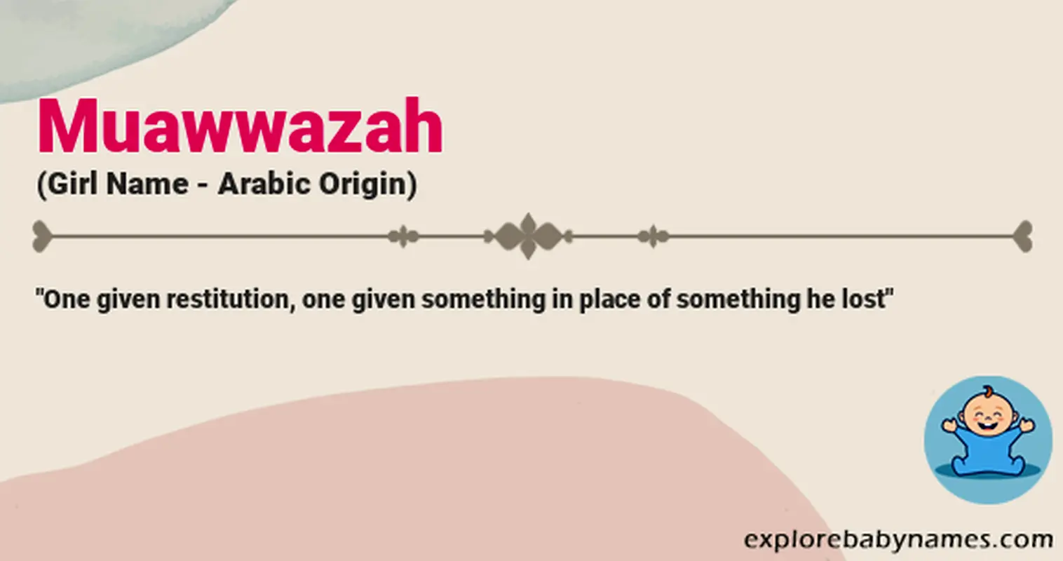 Meaning of Muawwazah