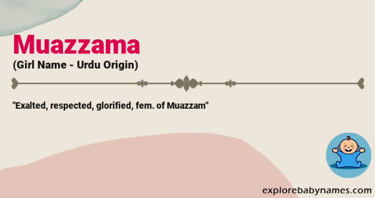 Meaning of Muazzama