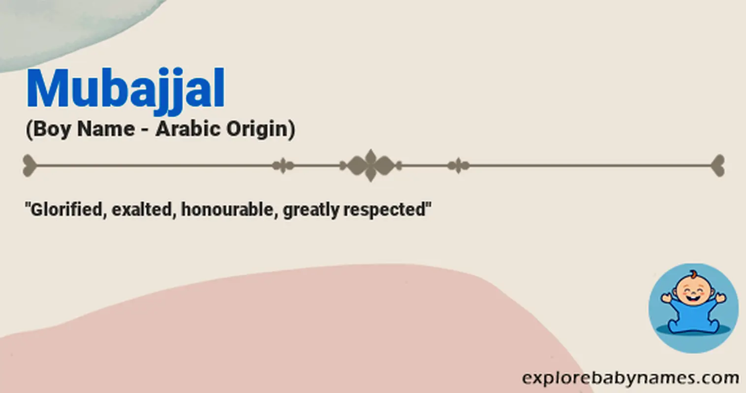 Meaning of Mubajjal