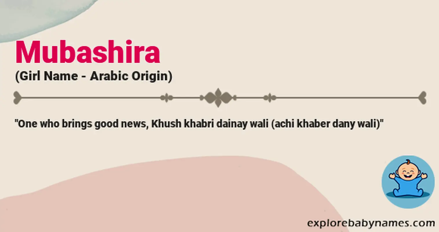 Meaning of Mubashira