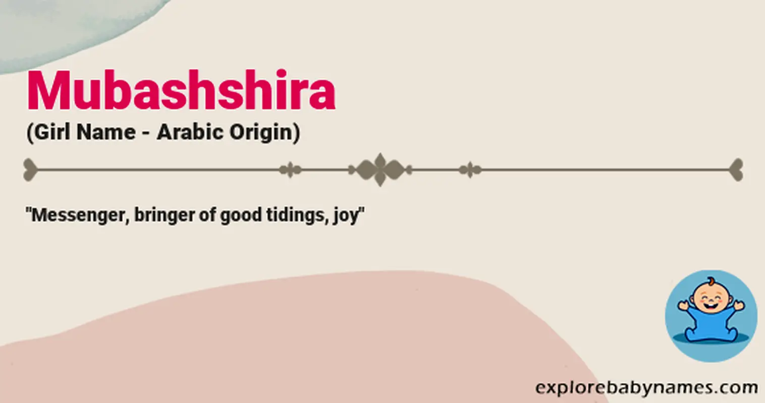 Meaning of Mubashshira