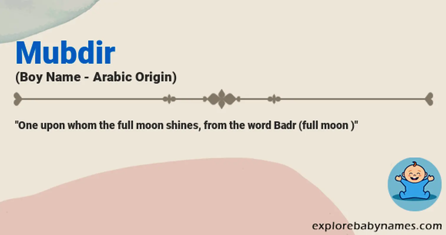 Meaning of Mubdir